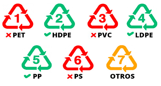 El plástico y el embarazo: una revisión necesaria 1 image